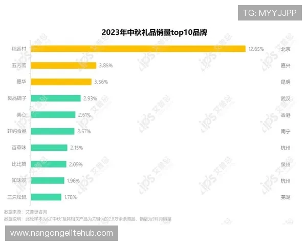 从数据洞察到临场推演打造专业足球赛事分析平台新体验与球迷决策新方向 从数据洞察到临场推演打造专业足球赛事分析平台新体验与球迷决策新方向